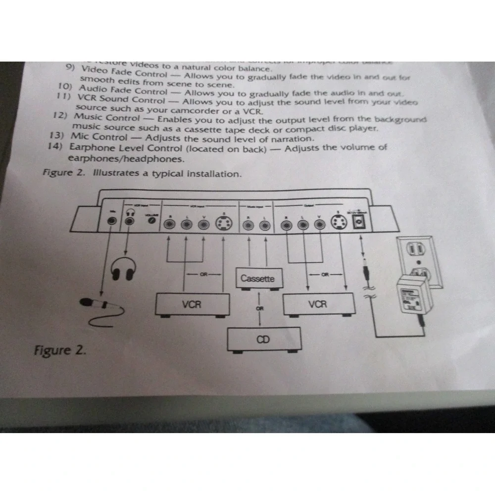 Vintage 90's AMBICO Editing A/V Processor V-6321